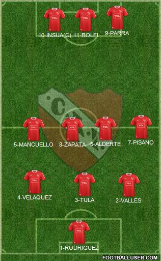 Independiente Formation 2014