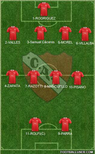 Independiente Formation 2014