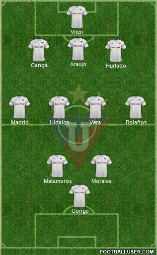 LDU de Quito Formation 2014