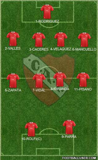 Independiente Formation 2014