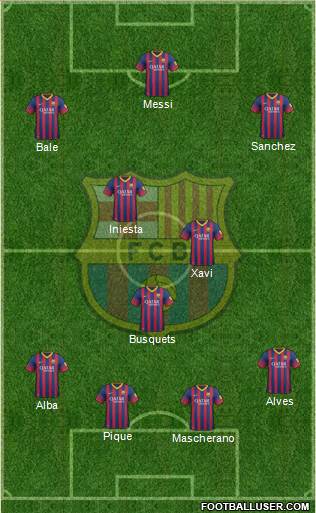 F.C. Barcelona Formation 2014