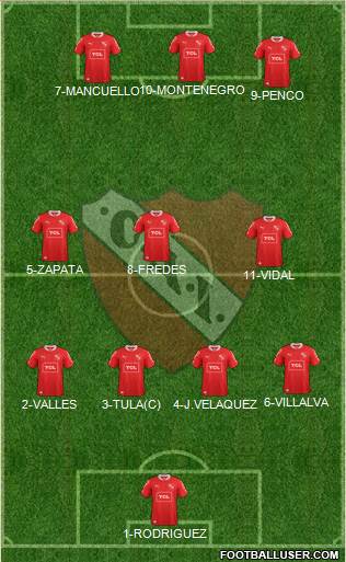 Independiente Formation 2014