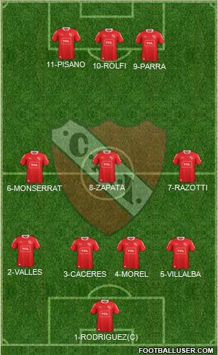 Independiente Formation 2014