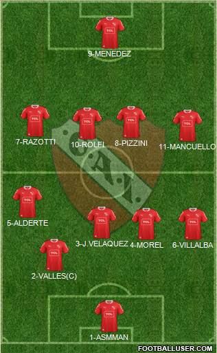 Independiente Formation 2014