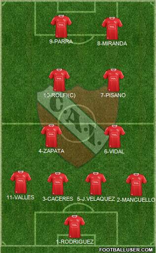 Independiente Formation 2014