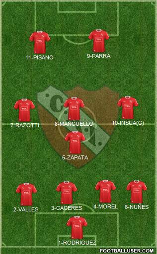 Independiente Formation 2014