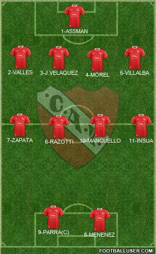 Independiente Formation 2014