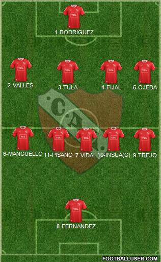 Independiente Formation 2014