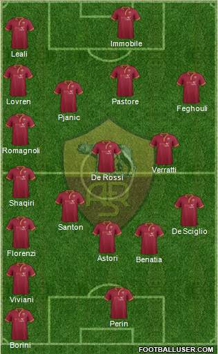 AS Roma Formation 2014