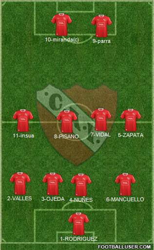 Independiente Formation 2014
