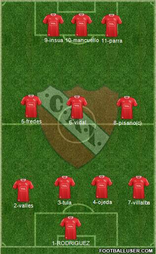 Independiente Formation 2014