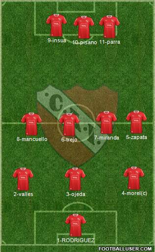 Independiente Formation 2014