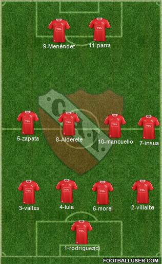Independiente Formation 2014
