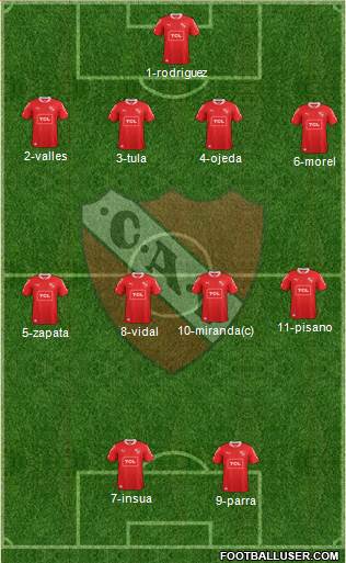Independiente Formation 2014