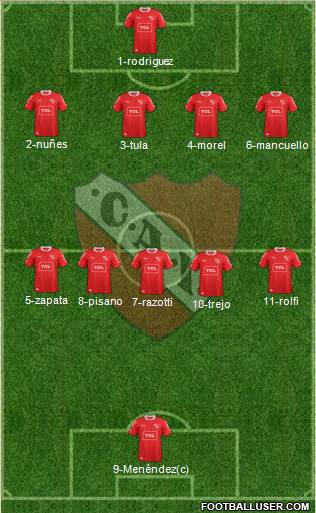 Independiente Formation 2014