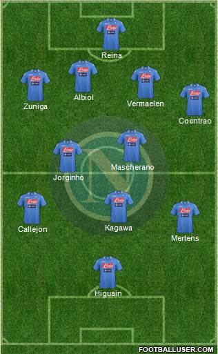 Napoli Formation 2014