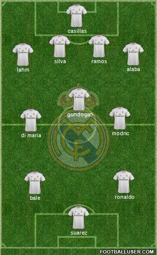 Real Madrid C.F. Formation 2014