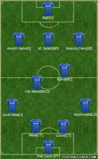 Chelsea Formation 2014