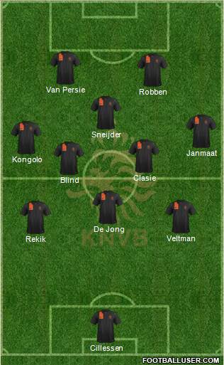 Holland Formation 2014