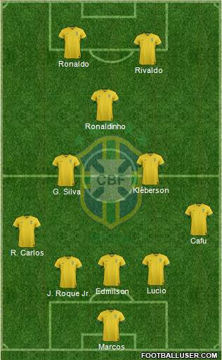 Brazil Formation 2014