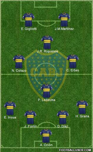 Boca Juniors Formation 2014