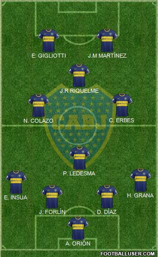 Boca Juniors Formation 2014