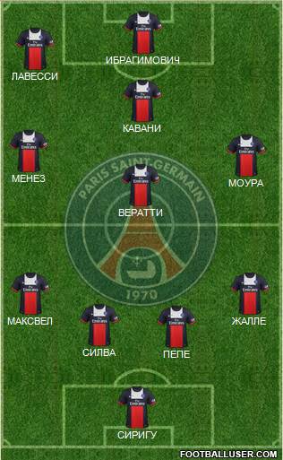 Paris Saint-Germain Formation 2014
