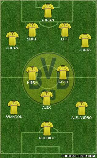 Borussia Dortmund Formation 2014