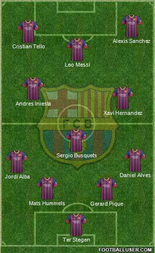 F.C. Barcelona Formation 2014