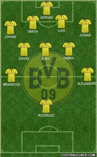 Borussia Dortmund Formation 2014