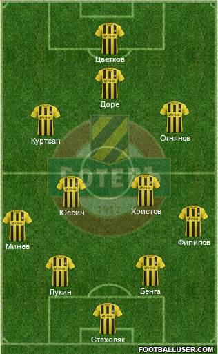Botev (Plovdiv) Formation 2014