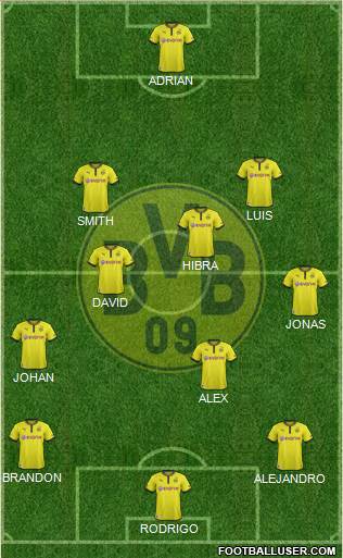 Borussia Dortmund Formation 2014