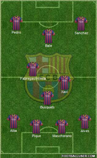 F.C. Barcelona Formation 2014