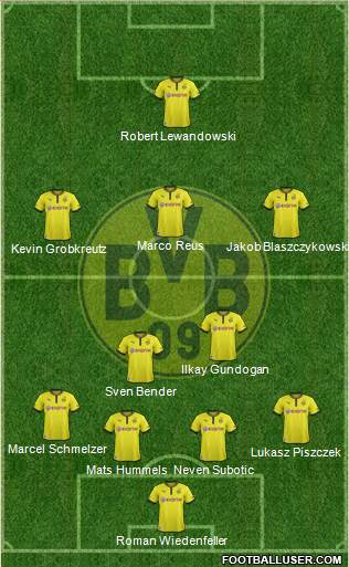 Borussia Dortmund Formation 2014