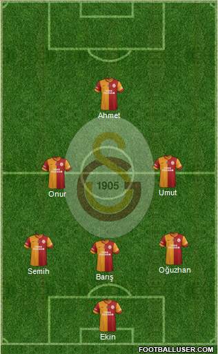 Galatasaray SK Formation 2014