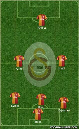 Galatasaray SK Formation 2014