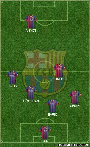 F.C. Barcelona Formation 2014