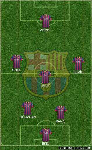 F.C. Barcelona Formation 2014
