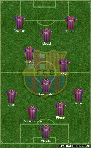 F.C. Barcelona Formation 2014