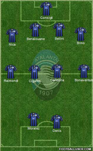 Atalanta Formation 2014