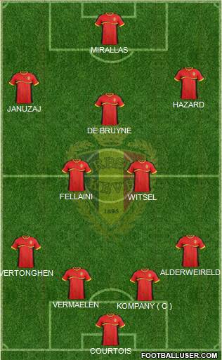 Belgium Formation 2014