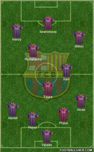 F.C. Barcelona Formation 2014