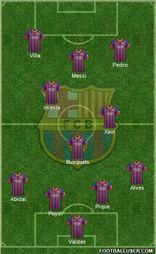 F.C. Barcelona Formation 2014
