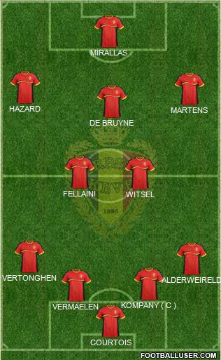 Belgium Formation 2014