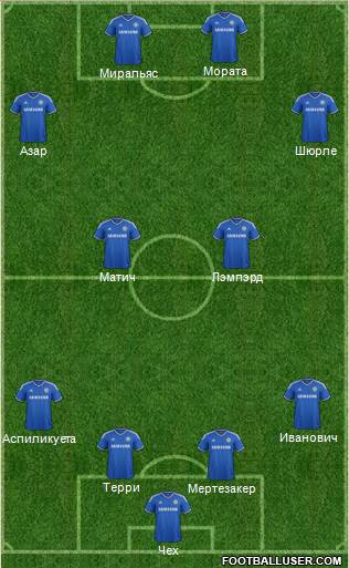 Chelsea Formation 2014