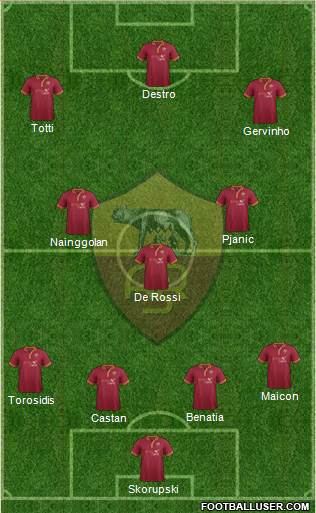 AS Roma Formation 2014