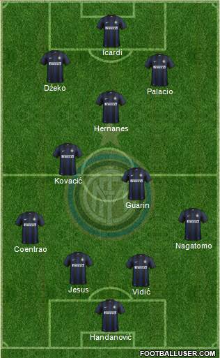 F.C. Internazionale Formation 2014