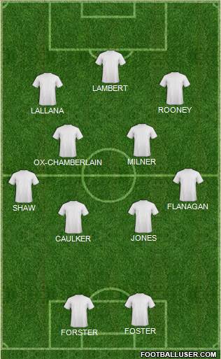 Liverpool Formation 2014