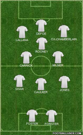 Liverpool Formation 2014