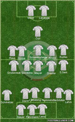 Germany Formation 2014